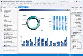 about nevron chart for net