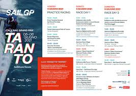 It was a homecoming of sorts for the america's cup star, who previously served on luna rossa in ac 36. Sail Gp Il Programma Completo Lo Jonio