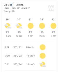 Providing a local hourly lahore weather forecast of rain, sun, wind, humidity and temperature. Facebook