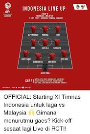 Kedudukan pingat sea games 2017. 25 Best Memes About Malaysia Malaysia Memes