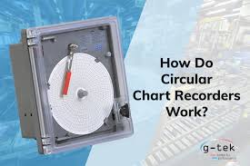 How Do Circular Chart Recorders Work Chart Recorder