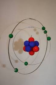 Lizzy Was Allowed To Choose The Topic For Her Last School Project It Didn T Surprise Me That She Chose A Topic Atom Model Project Atom Model Carbon Atom Model