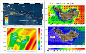 Main characteristics of September 2017 hurricanes in the Lesser...