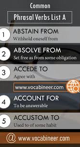 Only at word panda dictionary. Phrasal Verbs List A With Hindi And Urdu Meanings
