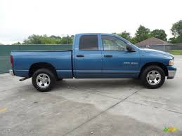 Image result for Patriot Blue 2002 Ram