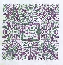 Cross stitch kits counted cross stitch patterns cross stitch designs cross stitch embroidery hand embroidery scotland national flower tartan plaid celtic patterns. Reflections Of Scotland Cross Stitch Pattern By Ink Circles
