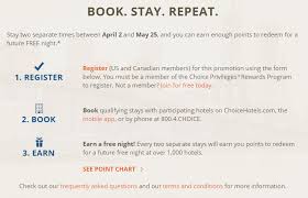 Q2 Hotel Promotions Hilton Ihg Marriott Spg Choice