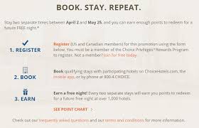 Q2 Hotel Promotions Hilton Ihg Marriott Spg Choice