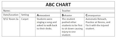 abc behaviour tracking chart bedowntowndaytona com