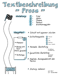 Hablante lírico, actitud lírica, objeto y tema, pero sin los elementos formales (métrica, rima) que caracterizan el verso. Textbeschreibung Prosa Sketchnote Unterrichtsmaterial Im Fach Deutsch Lernen Tipps Schule Motivation Zum Lernen Unterrichtsthemen