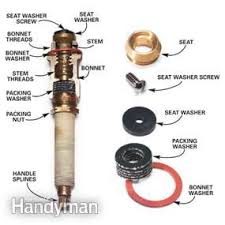 Sometimes you may want to replace the whole stem, especially if the handle end is. How To Repair A Leaking Tub Faucet Faucet Repair Bathtub Faucet Replace Bathtub Faucet