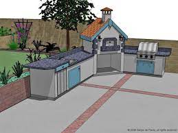 Most of these can be completed in just a few days! Options For An Affordable Outdoor Kitchen Hgtv