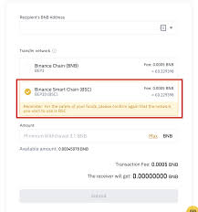 Binance chain extension wallet is a crypto wallet for binance chain and binance smart chain. How To Use Binance Chain Wallet Binance Academy