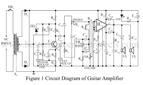 The most common one is that headaches hurt cells. Amplifier Circuit Diagram Power Amplifier Voltage Amplifier