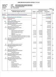 Pencen skim b sudah tertunggak 3 bulan.kenapa jadi mcm ni.admin tlng lah check apa masalah. Top Pdf Realisasi Gaji Pns Polri Polda Ntb Bulan Mei Ta 2017 123dok Com