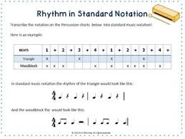 composing music percussion charts and music composition activities