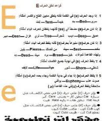 افضل مذكرة لشرح قواعد نطق الحروف اللغة الانجليزية مترجمة وشرح باللغة العربية روعة تاسيس لنطق اللغة الانجليزية من الحضانة الى الاتقا English Letter Math Letters