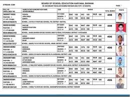 Generally, the date sheet for the compartment on the homepage of the website, students will need to click on a link for class 12th datesheet. Hbse 12th Toppers List 2020 Stream Wise Haryana Board Class 12 Toppers Check Result Bseh Org In
