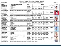 The haryana board of secondary education will announce the results for the 12th board exam on july 25, 2021. Hbse 12th Toppers List 2020 Get Stream Wise Haryana Board Class 12 Toppers List Here Result Link Active Now Bseh Org In