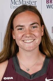 2023 Women's Lacrosse Roster