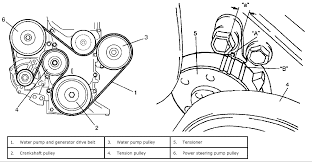 Cylinder bore and piston stroke are 75.0 mm (2.95 in) and 90.0 mm (3.54 in), respectively. Ø§Ù„Ø¨Ø±Ù…Ø¬ÙŠØ§Øª Ù…ÙØªØ§Ø­ ÙƒÙ‡Ø±Ø¨Ø§Ø¦ÙŠ Ø§Ù„Ø±ÙØ¶ Suzuki Swift Fan Belt Diagram Caallenblog Com