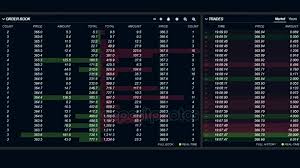 Forex Stock Market Chart And Ticker Board On Background New Quality Financial Business Animated Dynamic Motion Video Footage