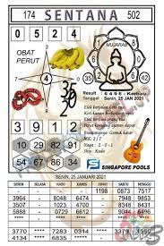 Syair Togel Sentana Sg 25 Januari 2021 5unsur3 Adalah Agen Togel Online Aman Dan Terpercaya Di 2021 Perjalanan Kota Binatang Belajar
