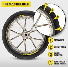 Understanding Motorcycle Tire Sizes Carsites Co