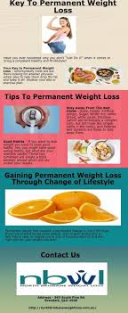 Pin On Info Lifehacks