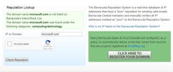 5 Websites To Check Email Sender Reputation Seodennis