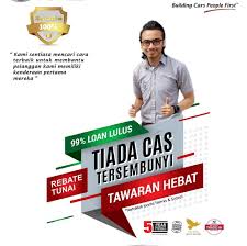 Dan anda mungkin hendak tahu cara kira loan kereta anda supaya anda dengan mudah mengetahui berapakah anggaran bayaran bulanan pinjaman bank untuk kereta anda. Saiful Perodua Sales Online Home Facebook