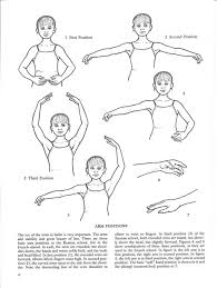 Signup to get the inside scoop from our monthly newsletters. Ballet Class Coloring Pages All About Pointe