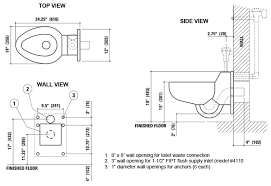 Where to put the cold water supply line. Stainless Steel Wall Mounted Toilets For High Abuse Installations