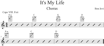 Wie erwartest du, lieder spielen zu lernen ohne noten. Mit Diesen 4 Gitarrenakkorden Spielst Du Viele Bekannte Songs Bonedo