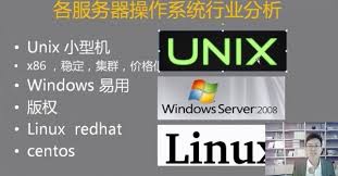 学神IT教育：学神Linux高薪运维云计算全程班，68.6G完整教程下载 ...