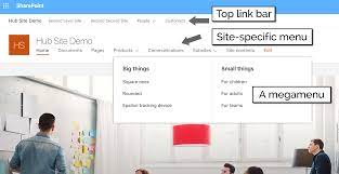 SharePoint megamenus and intranet navigation with modern intranets -  ClearBox Consulting