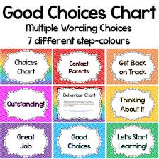 rainbow behaviour choices chart by primary activity ideas tpt