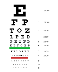 13 Detailed Chinese Eye Test