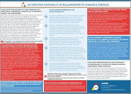Tarifele de racordare la reţeaua electrică, plătite de oricine doreşte să aibă acces la reţeaua de electricitate, nu vor mai include şi contravaloarea contorului, potrivit unui proiect de ordin al autorităţii de reglementare în domeniul energiei (anre). Operator Licentiat Furnizare Gaze Naturale