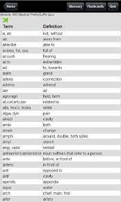 List Of Medical Roots Suffixes And Prefixes Medical Terminology Study Medical Terminology Medical Knowledge