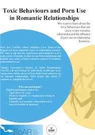 Many qualities and adjustment behaviors may paint a more complex picture. Science Of Adult Relationships Laboratory Research Study Posts Facebook