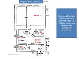 Pin On Imobiliare