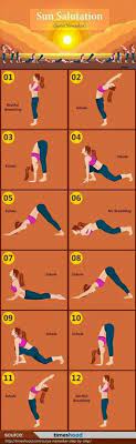 Surya namaskar is a sequence of around twelve yoga asanas connected by jumping or stretching movements, varying somewhat between schools. 44 Surya Namaskar Ideas Surya Namaskar Yoga Fitness Yoga Poses