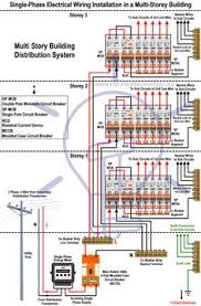 01_b_r03 electrical basics drawing index. Ok 7646 Basic Household Electrical Wiring Pdf Schematic Wiring