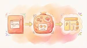 浏览技能| 302 Skills Hub