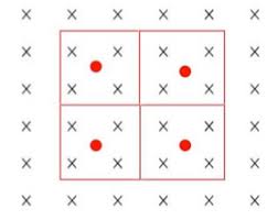 Spline interpolation requires two essential steps: Confluence Mobile Ecmwf Confluence Wiki