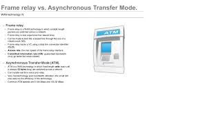 Working to anticipate a growth in demand as asynchronous analog lines are replaced by isdn. Explain Atm Cell Format In Detail And Compare Frame Relay With Atm