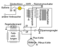 Wie Funktioniert Die Ladekontrollleuchte Kr26 De