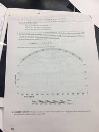 How do scientists determine the center of an earthquake? Activity 16 3 Locate The Epicenter Of An Earthquake Chegg Com