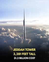 Burj Khalifas 15-year reign as the worlds tallest building is nearing its  end. Saudi Arabias Jeddah Tower, formerly known as Kingdom Tower, is set  to surpass Burj Khalifas 828 meters, aiming for